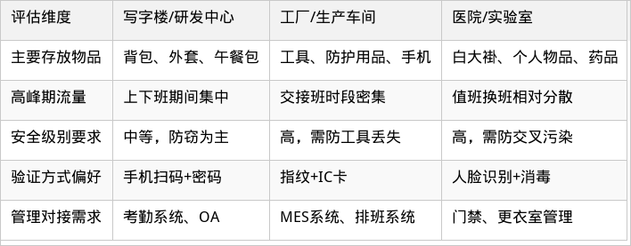 表格图片